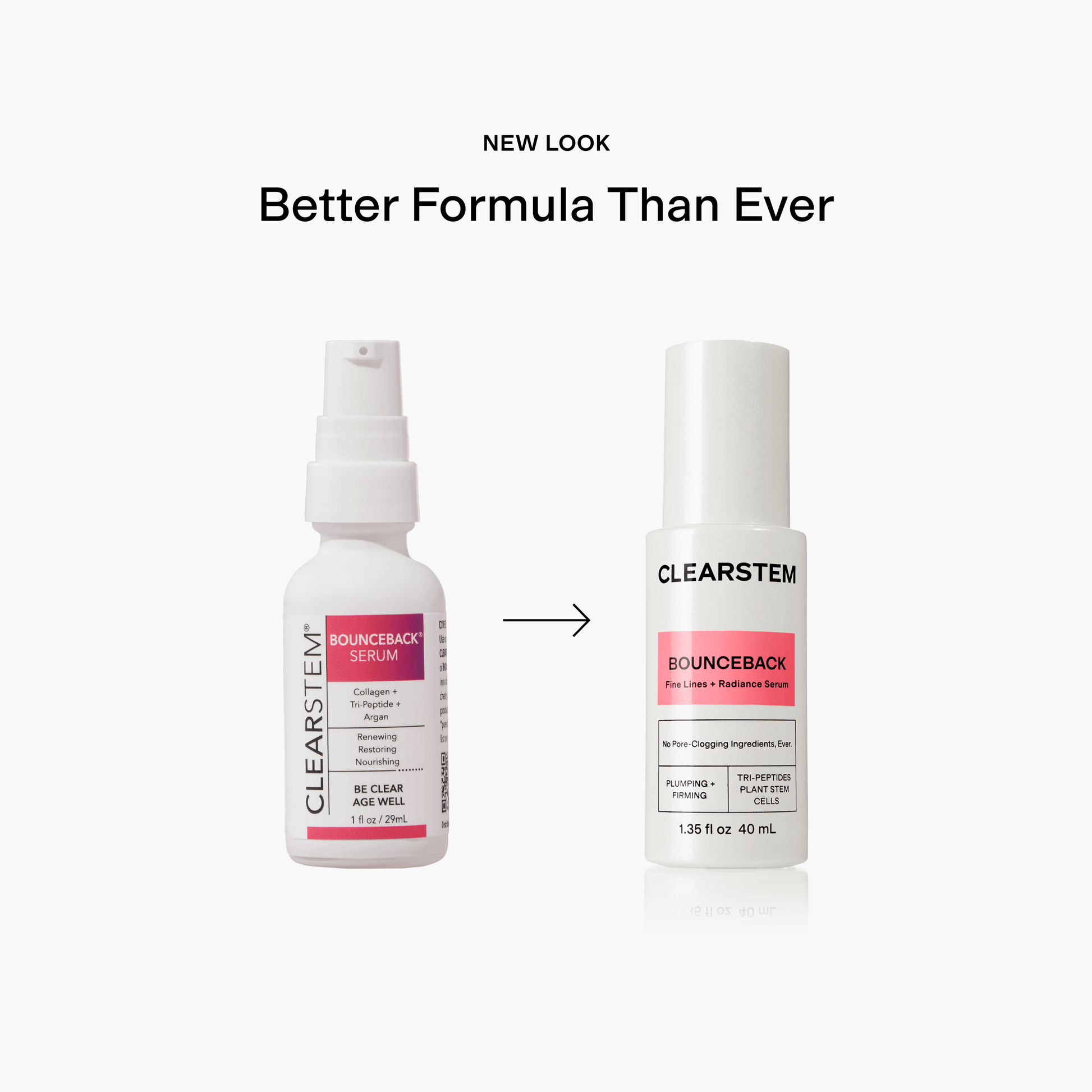 BOUNCEBACK Peptide Powerhouse Serum