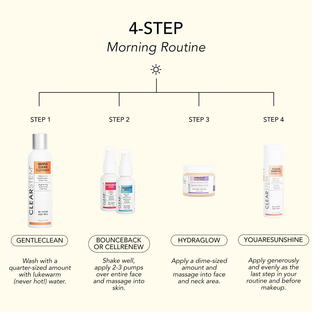 Clearstem Morning Routine