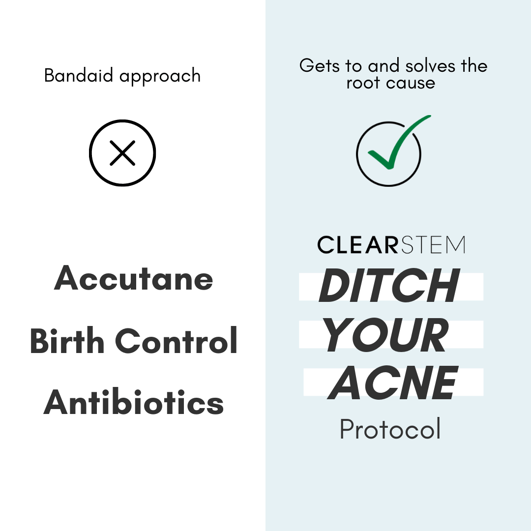 a comparison of other acne products vs clearstem