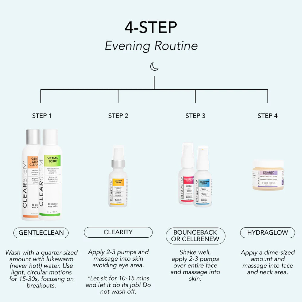 Evening Routine 4 Step Clearstem