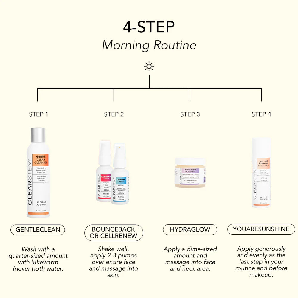 Morning Routine 4 Step Clearstem