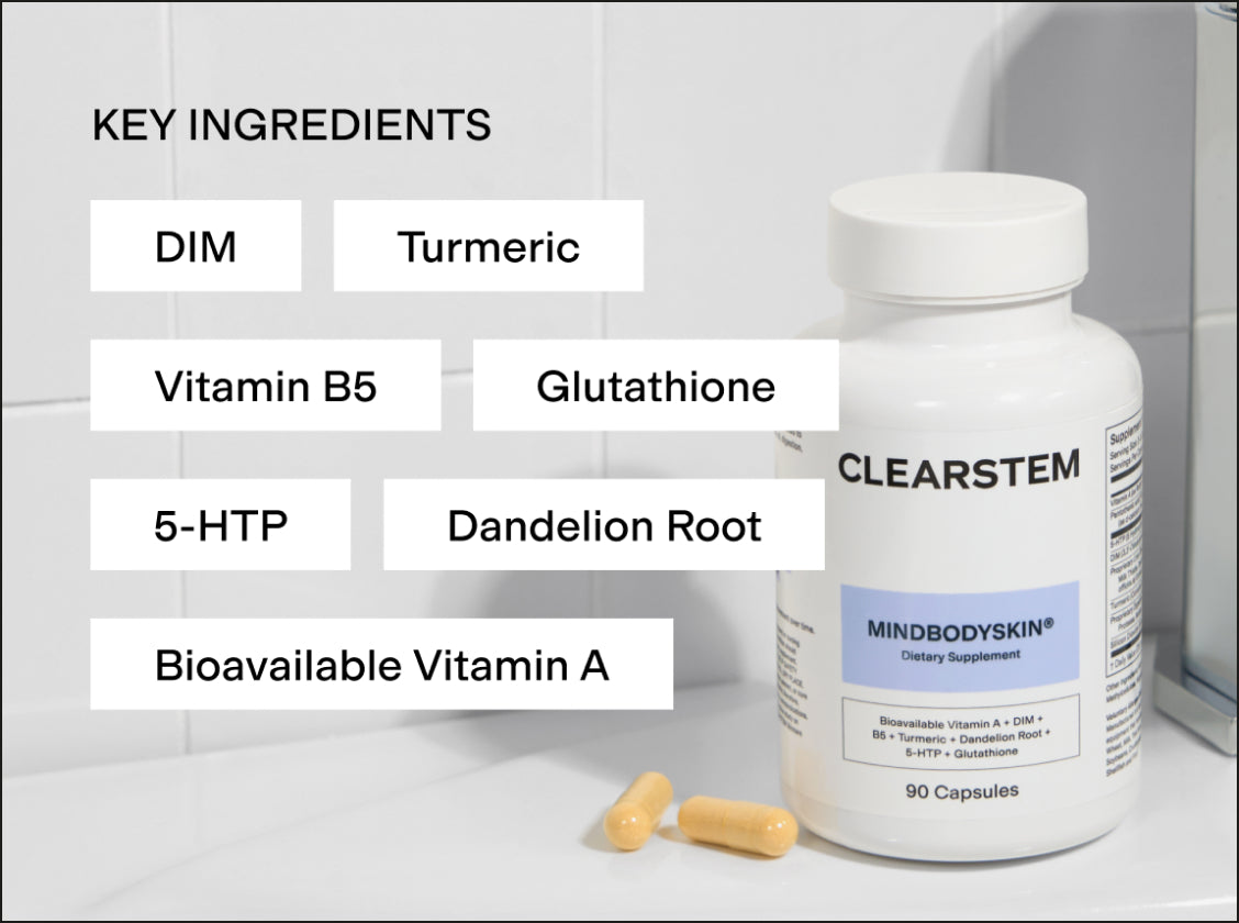 MINDBODYSKIN® key ingredients